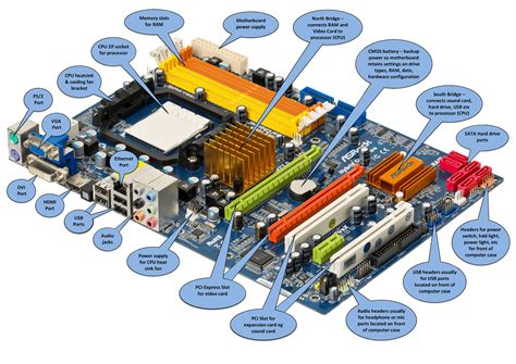 mothers computers|motherboard in computer.